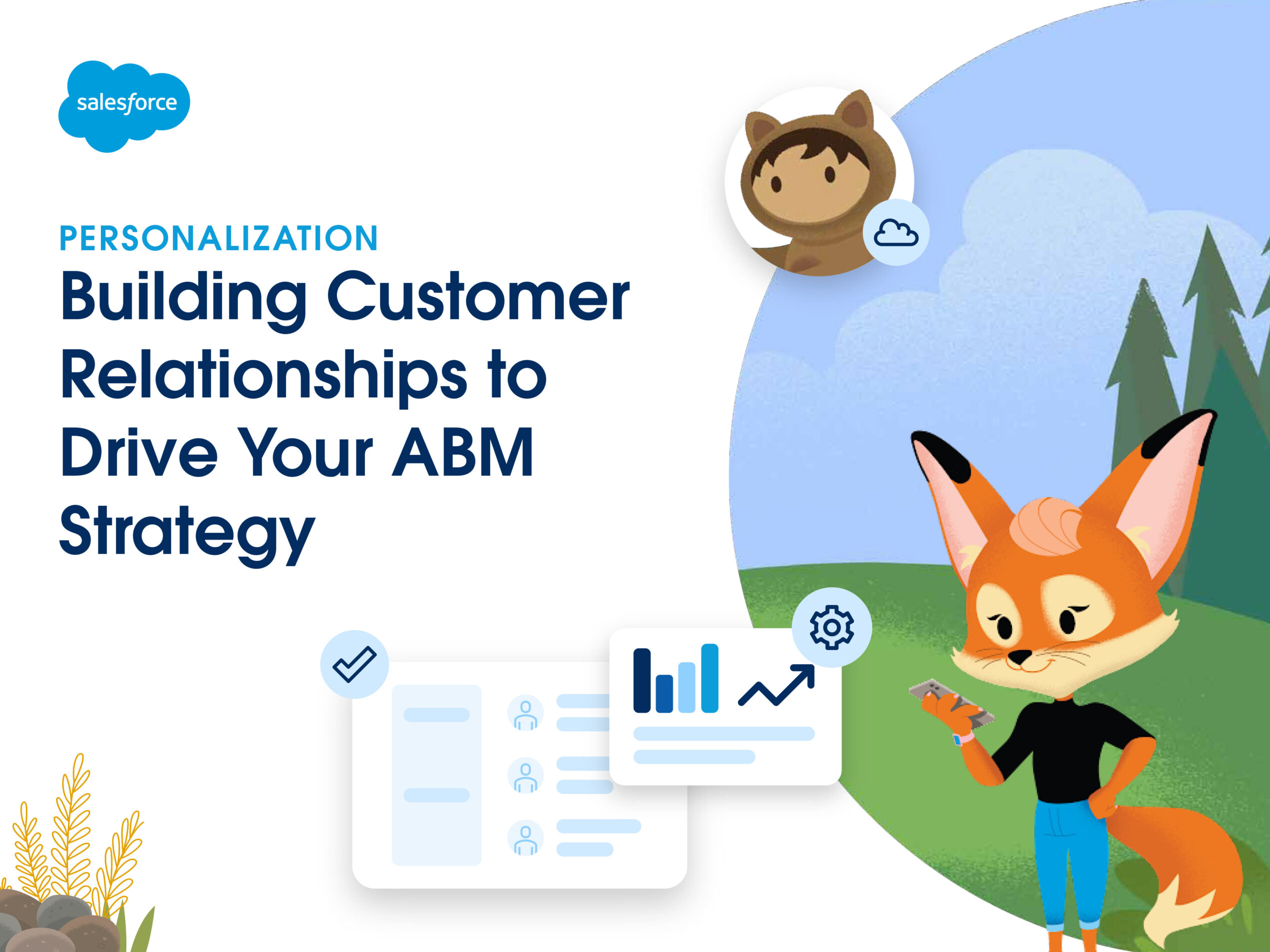 abm-strategy ABM Strategy