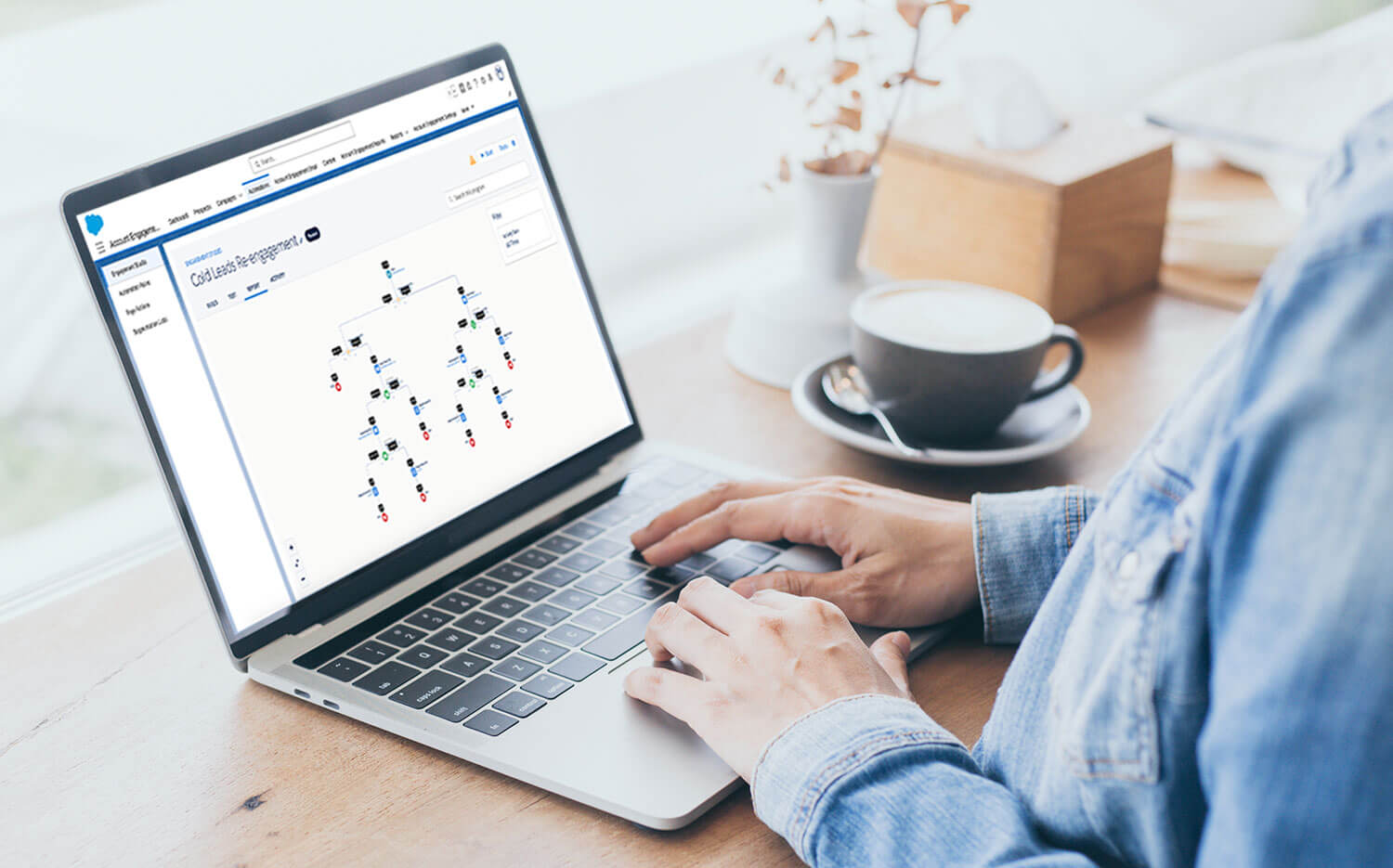 account-engagement-flow-allUpp