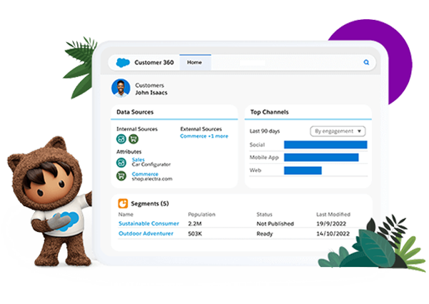salesforce-image-automotive-trends Salesforce Automotive Trends