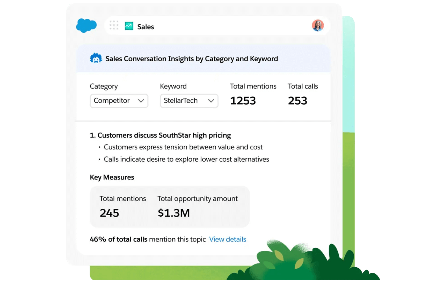 agentforce-vertrieb-conversation Agentforce Vertrieb Sales Conversation