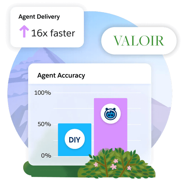 valoir ai research form page valoir ai research form page