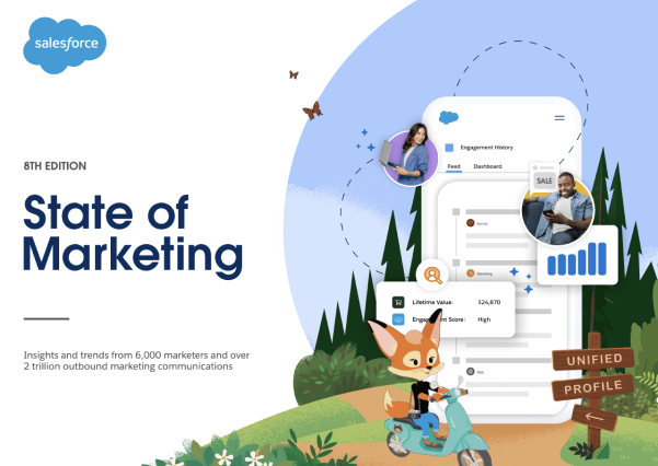 State of Marketing Report 1