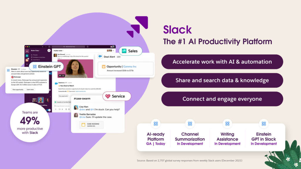 slack-salesforce-integration-productivity-platform