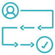 icons-customer-journey icons-customer-journey
