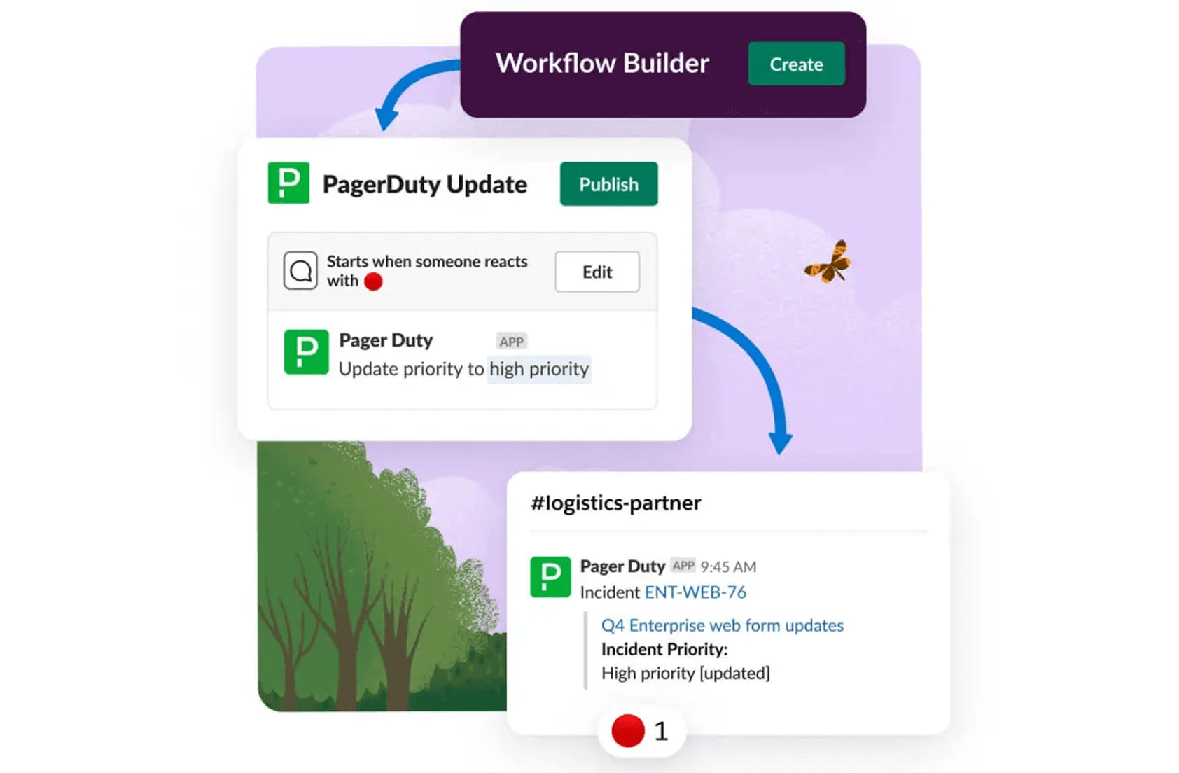 slack-worflow-builder Slack Workflow Builder